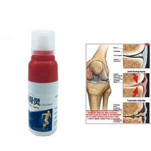 Pain Arthritis Relief Spray Medicine